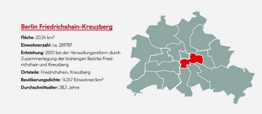 Berlin Map Bezirk Friedrichshain Kreuzberg
