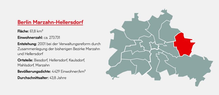 Berlin Map Bezirk Marzahn-Hellersdorf