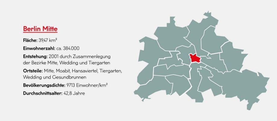 Berlin Map Bezirk Mitte