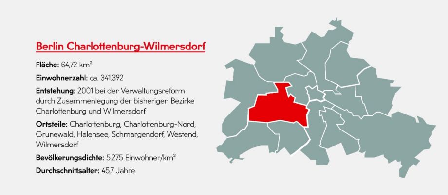 Berlin Map Bezirk Charlottenburg Wilmersdorf